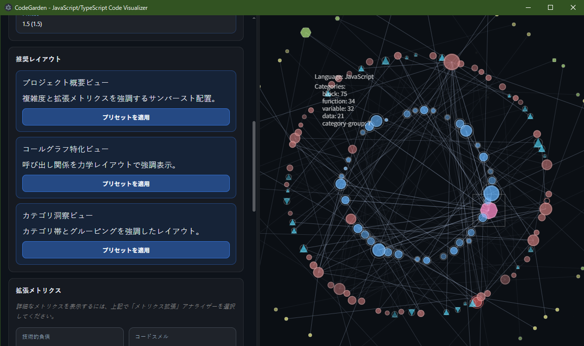 Category-Voreinstellung
